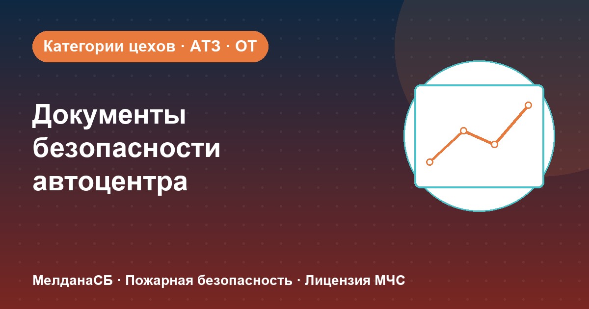 Документы по безопасности для автоцентра и автосервиса в Барвихе: чек-лист