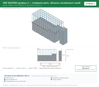 ЗОК ЗАСЛОН уровень 4 — пожарное депо, объекты экстренных служб 